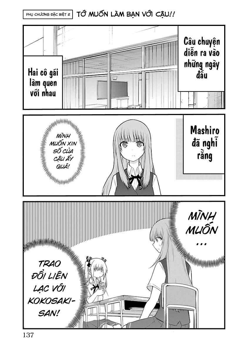 Chapter 13.6 - Page 1