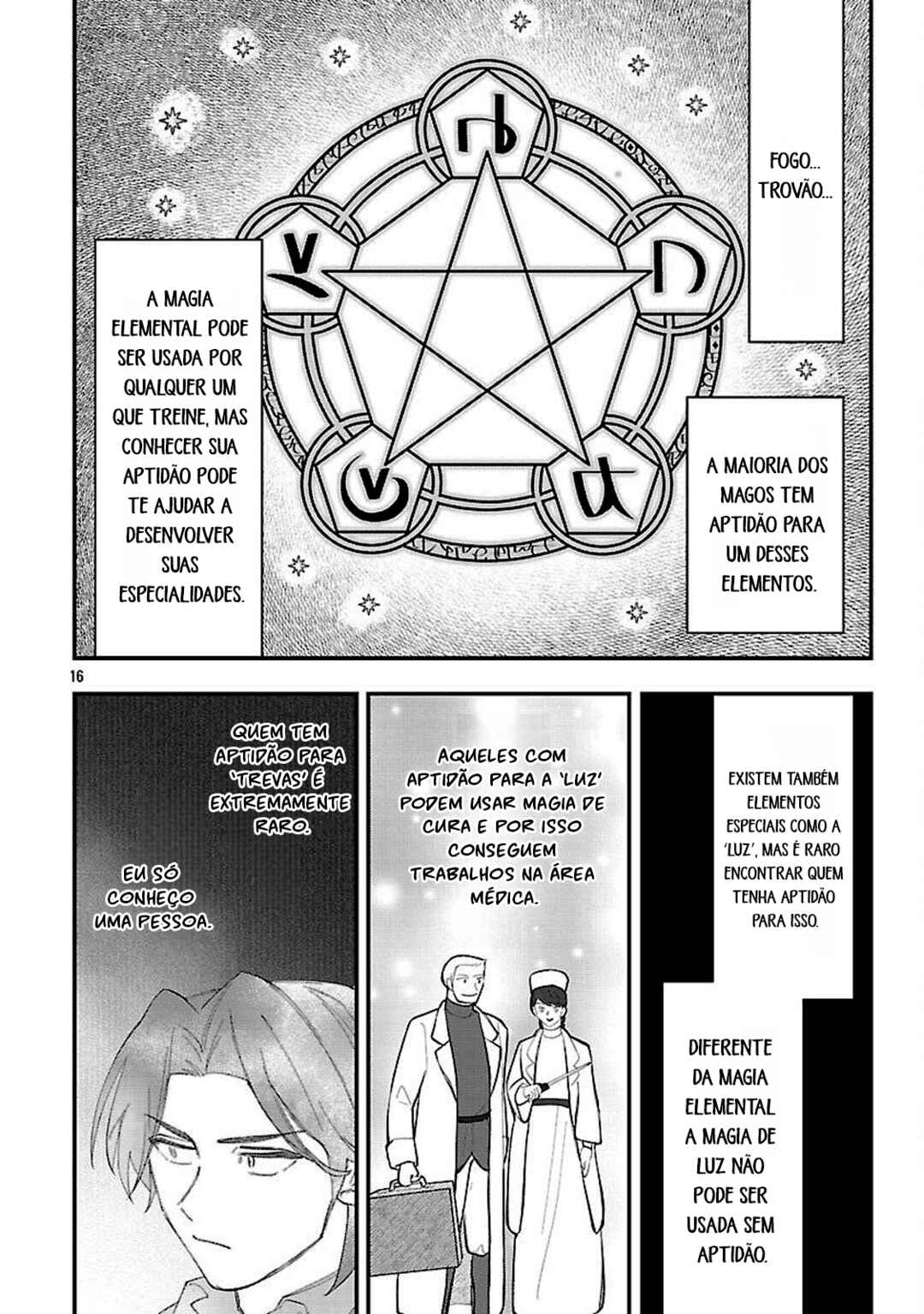 Chapter 21 - Page 16