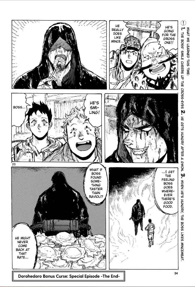 Chapter 167.75 - Page 20