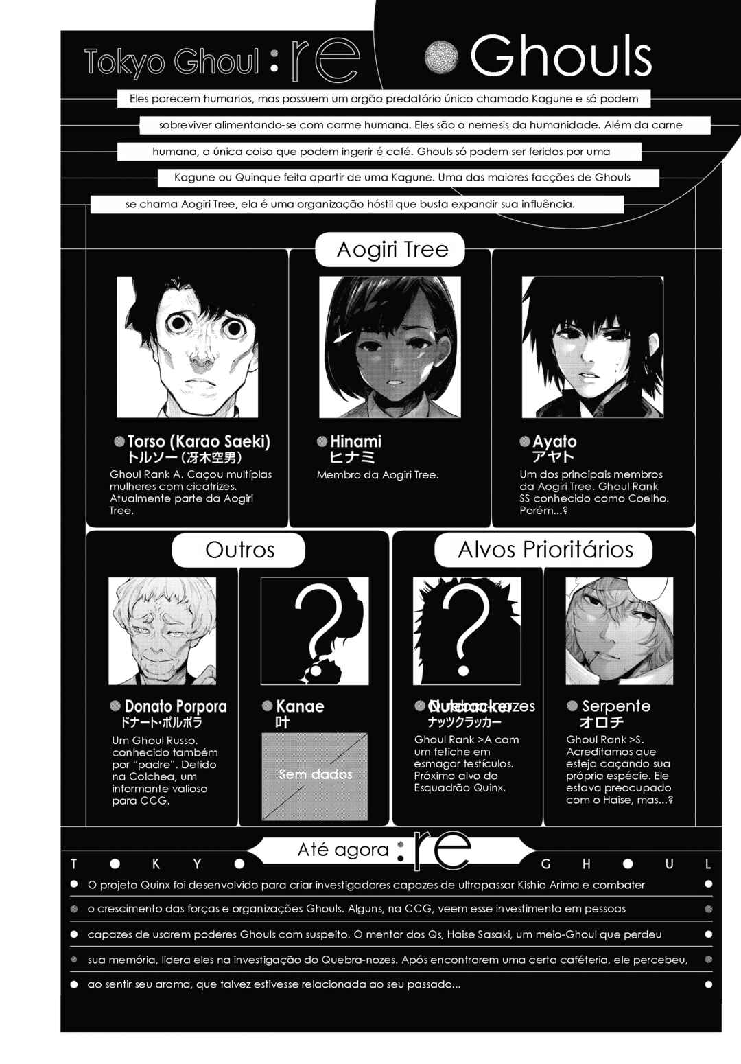 Chapter 10 - Page 6
