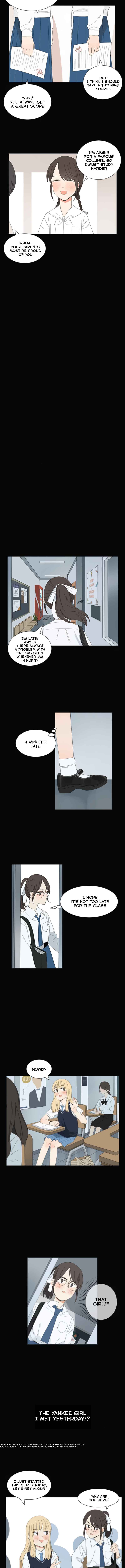 Chapter 20.1 - Page 2