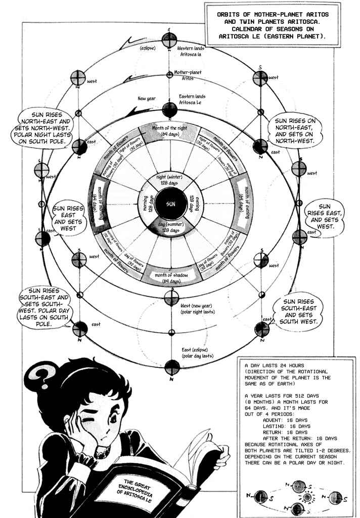 Chapter 2 - Page 2