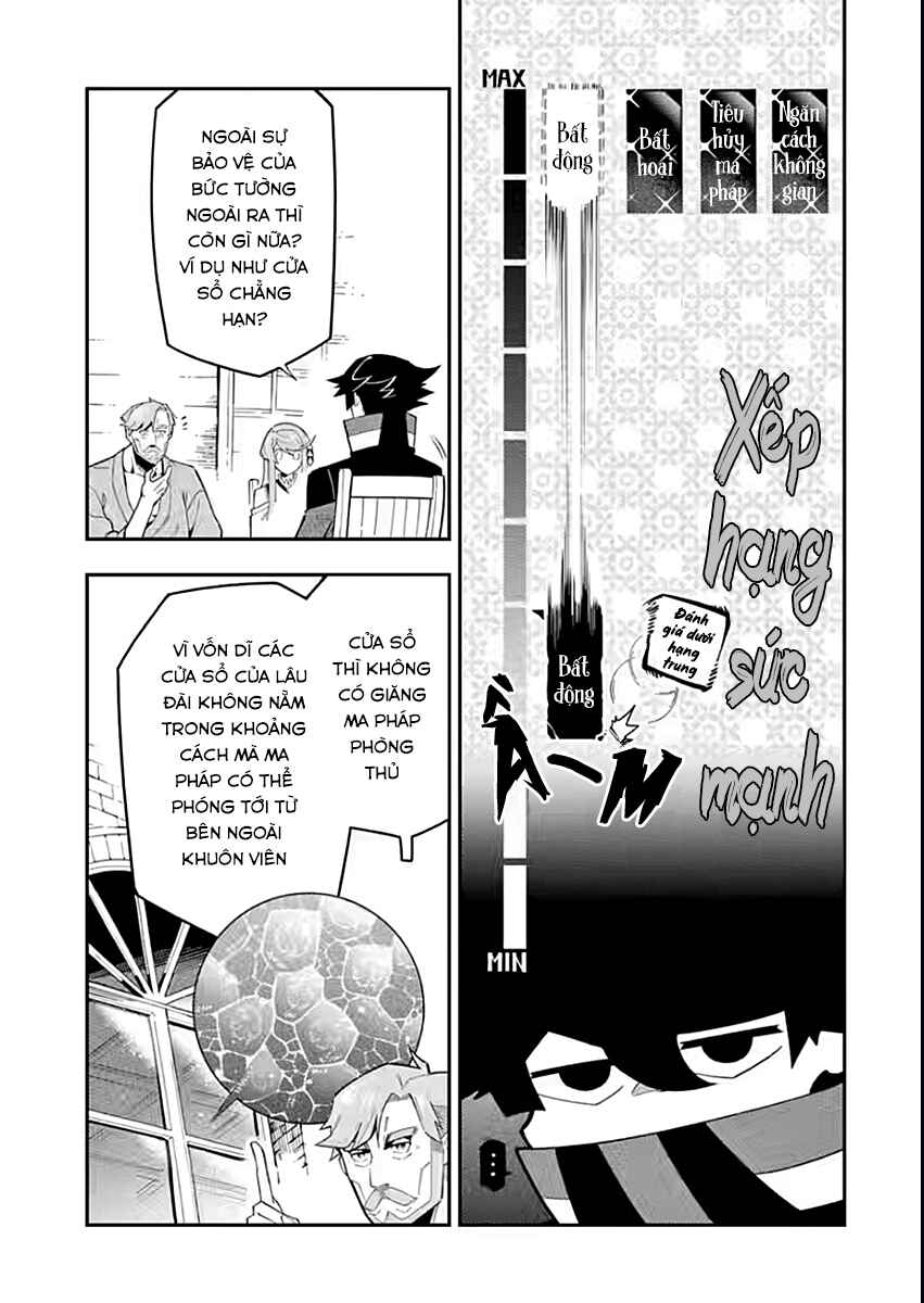 Chapter 8.2 - Page 6