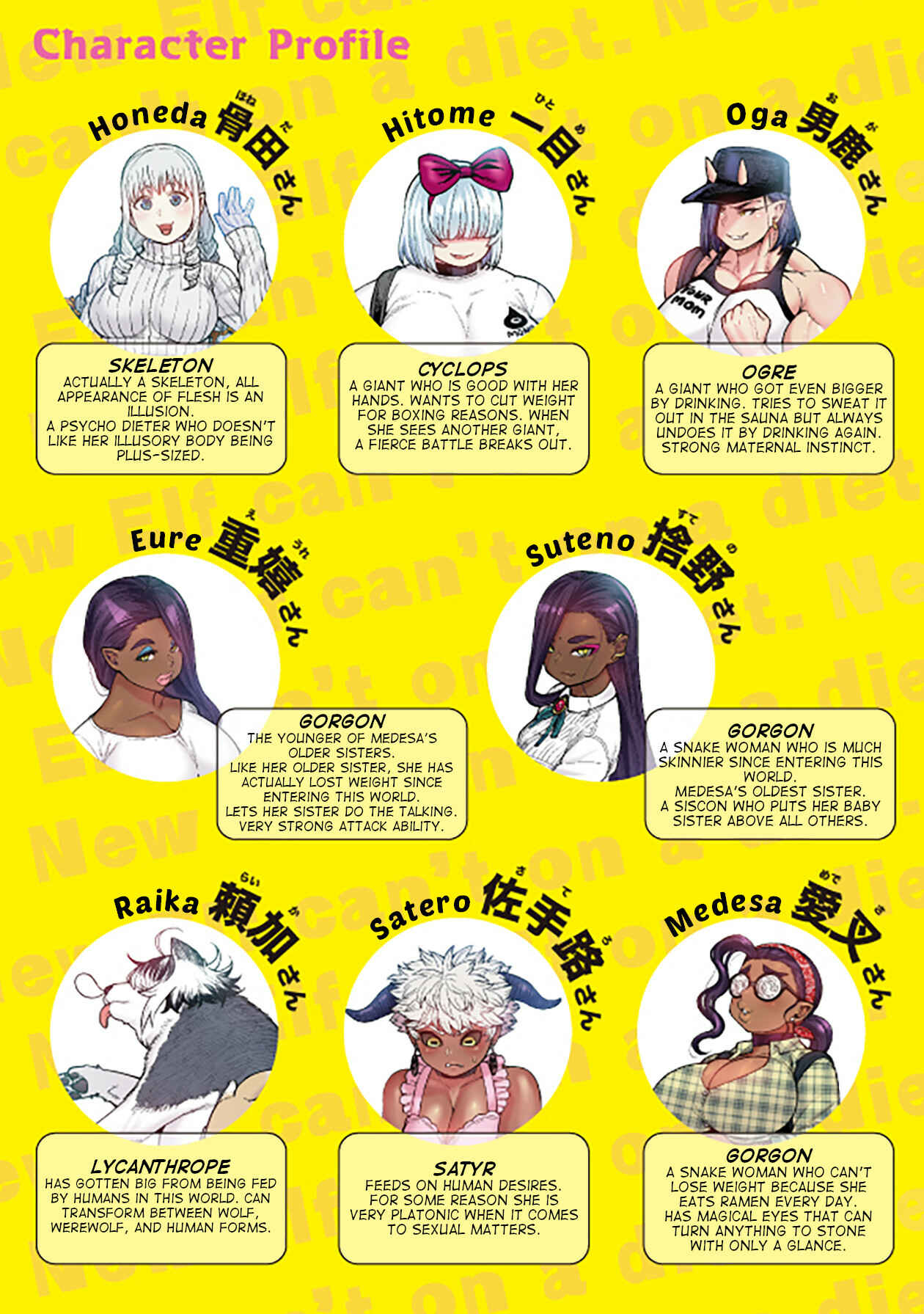 Chapter 1 - Page 3