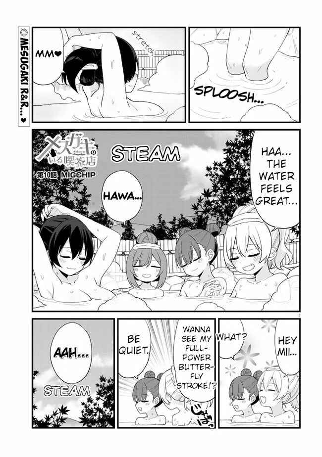 Chapter 10 - Page 1