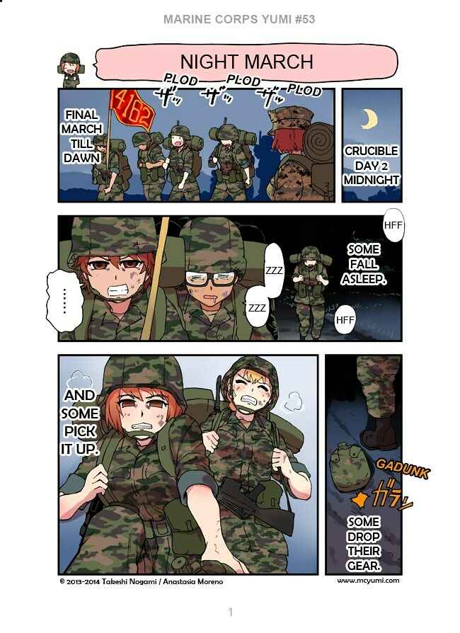 Chapter 53 - Page 1