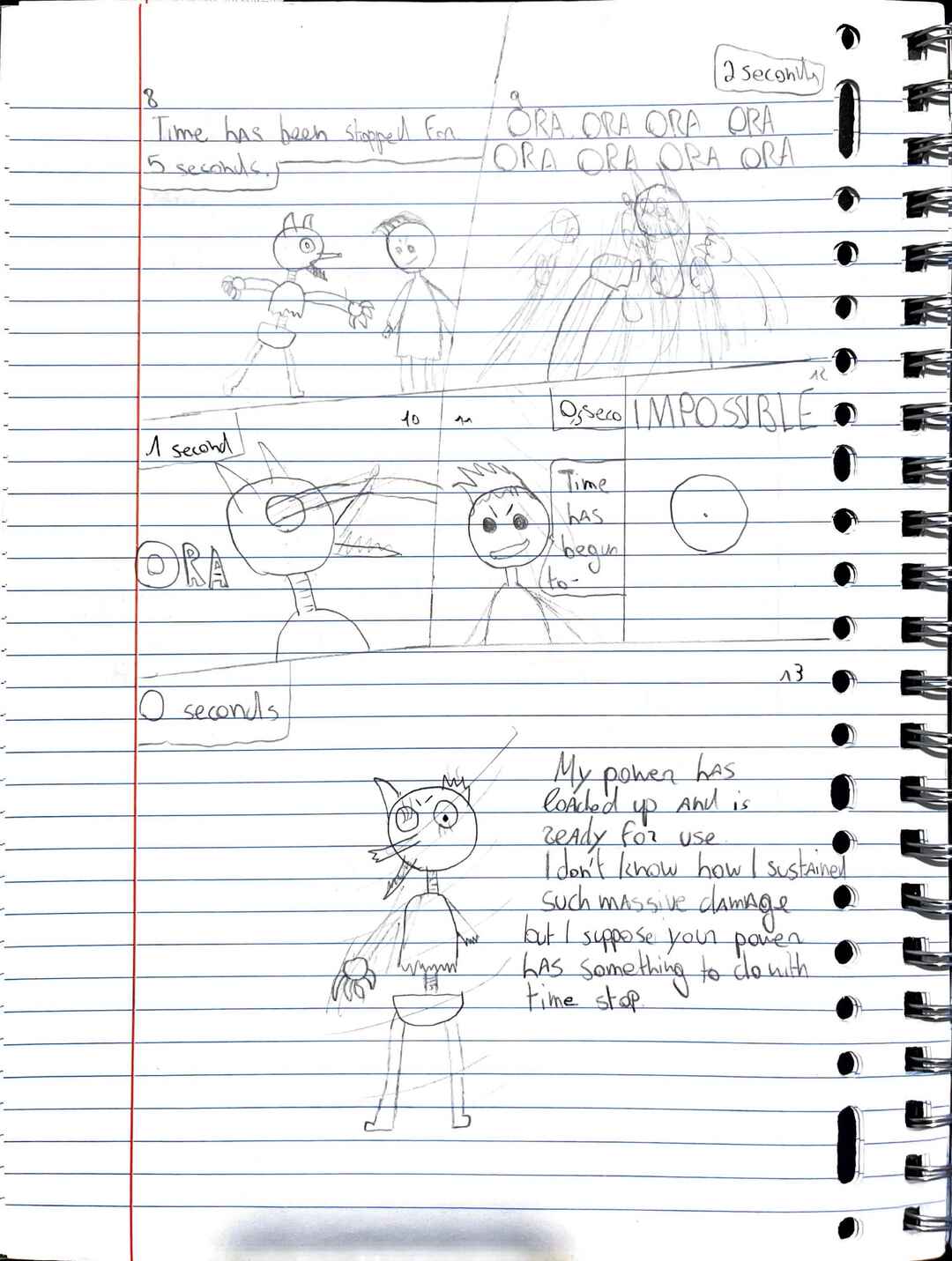 Chapter 1 - Page 2