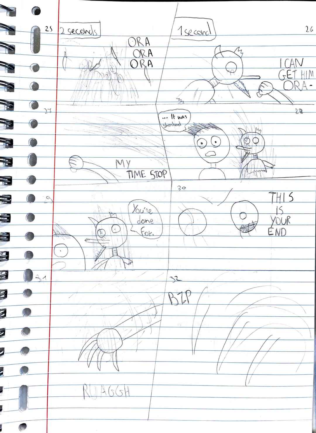 Chapter 1 - Page 5