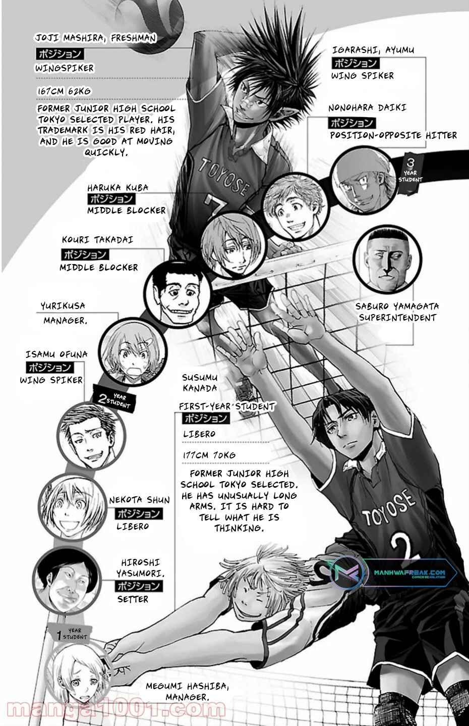 Chapter 69 - Page 5