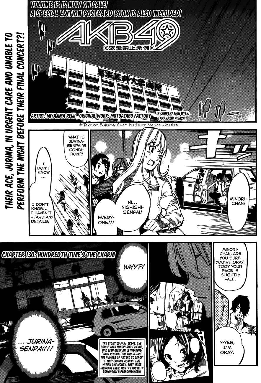 Chapter 130 - Page 2