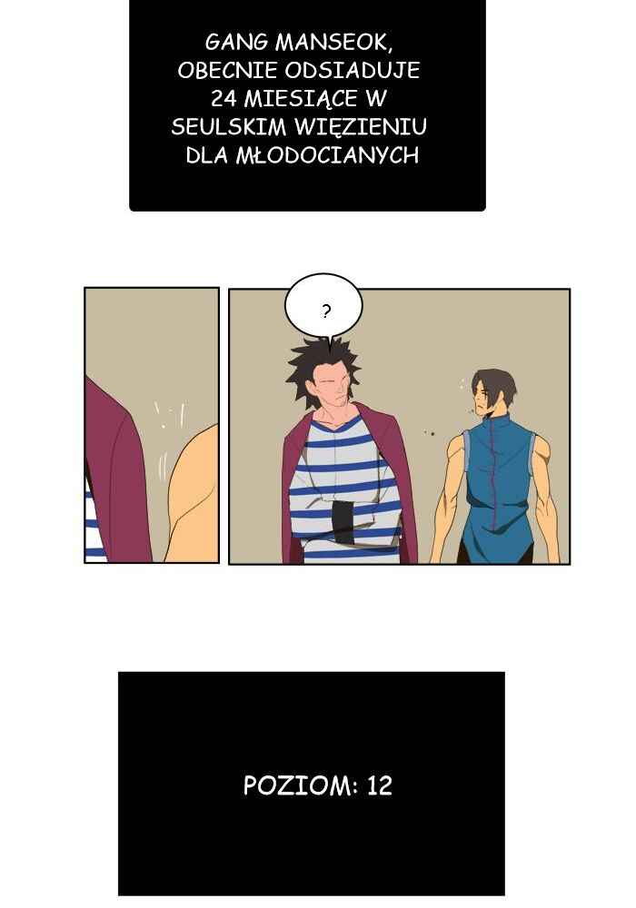 Chapter 6 - Page 40