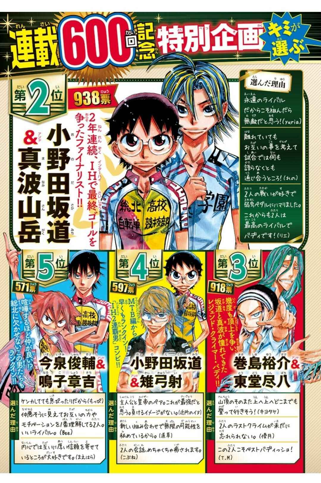 Chapter 609 - Page 3