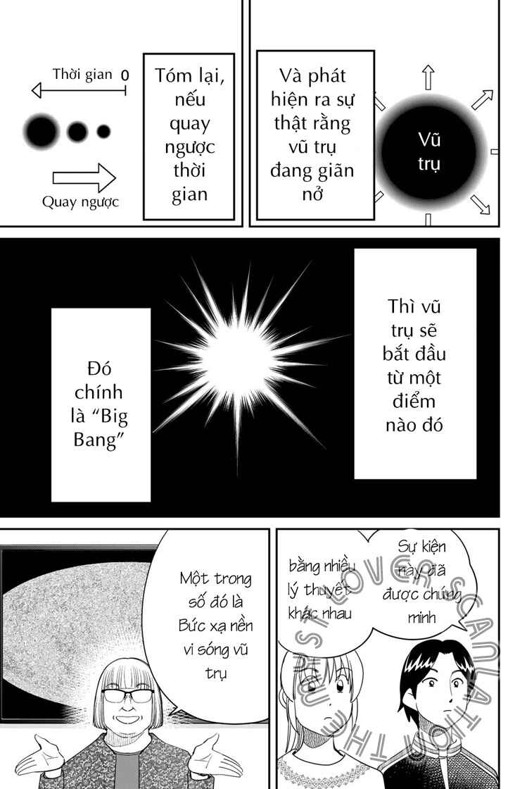 Chapter 1 - Page 12