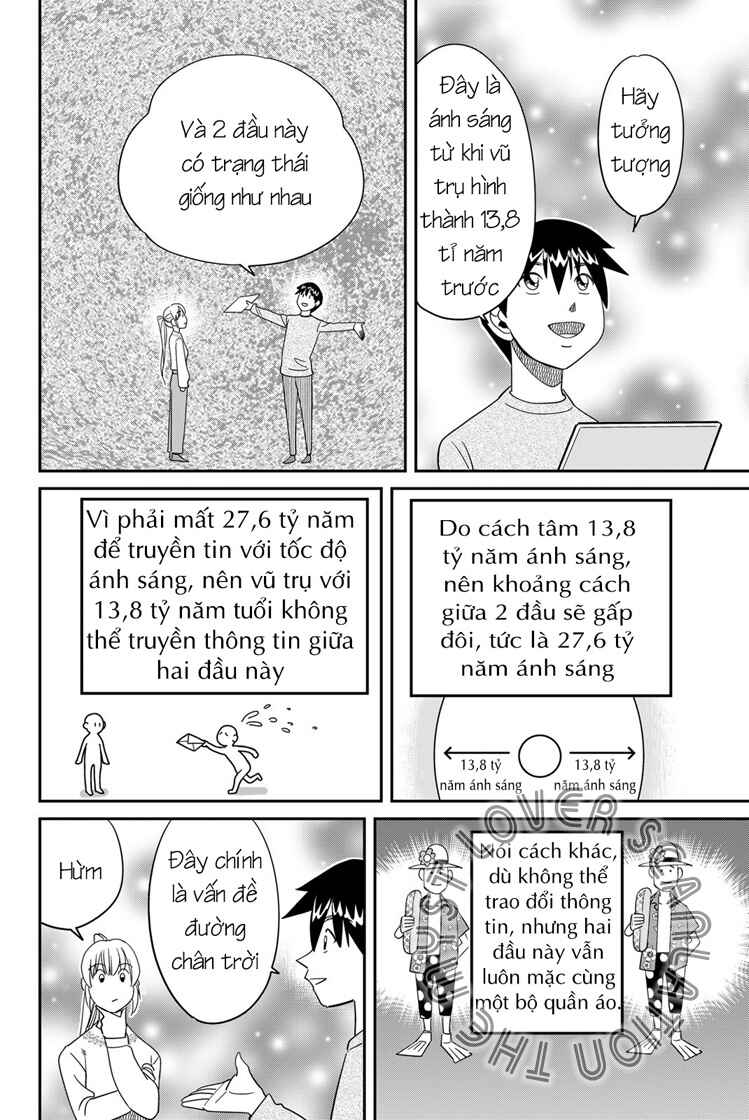 Chapter 1 - Page 19
