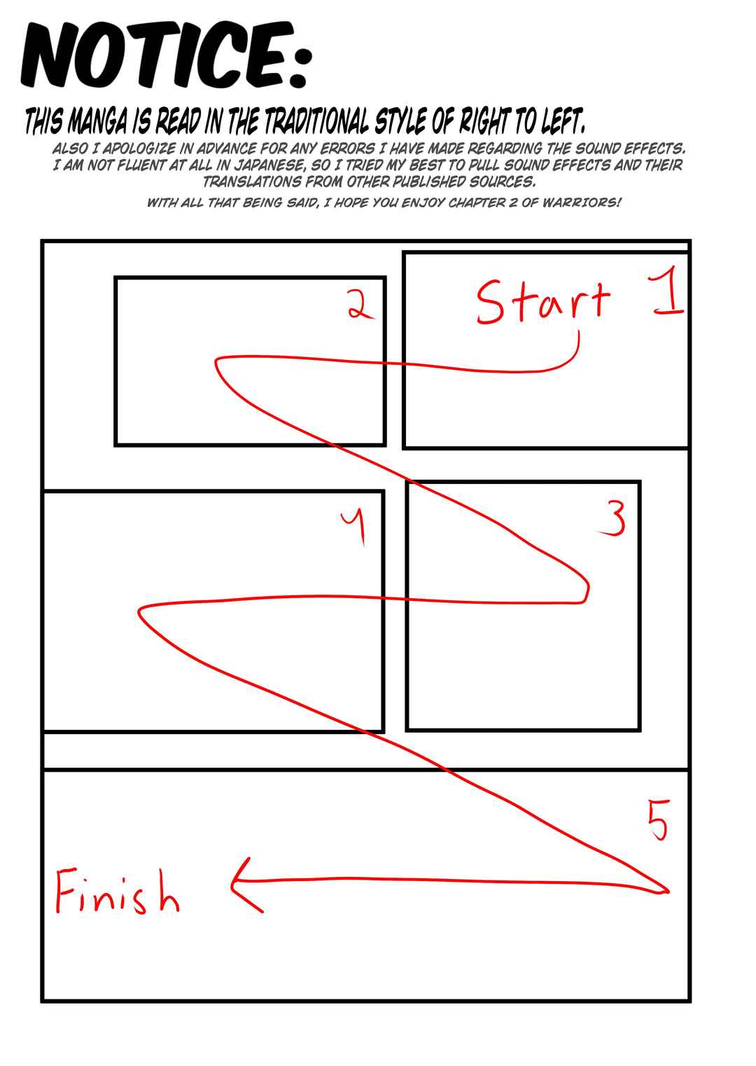 Chapter Chapter 2 - Page 2