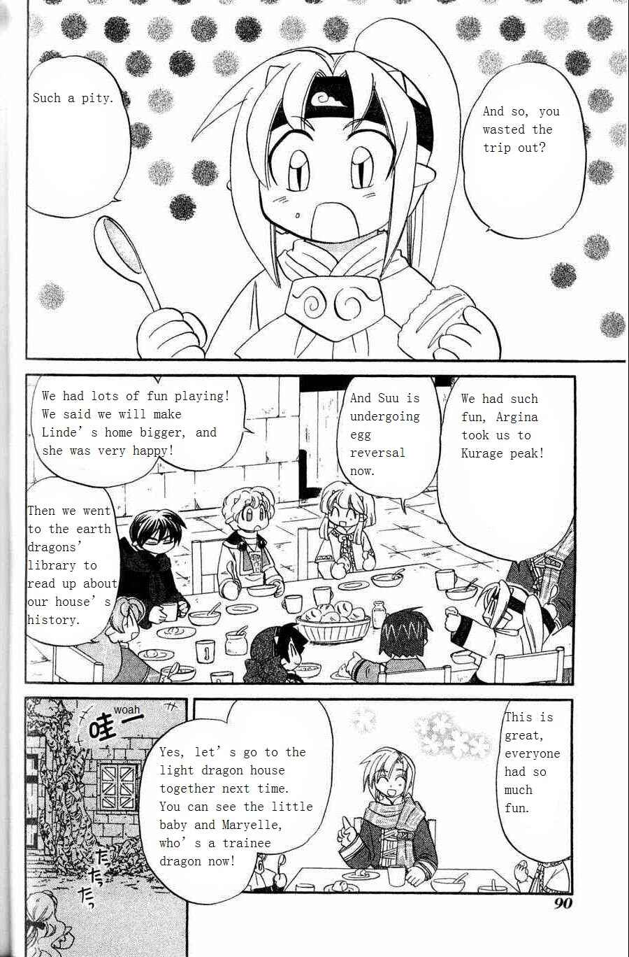 Chapter 4 - Page 22