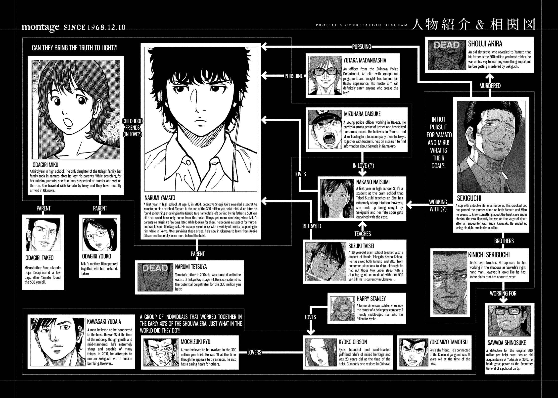 Chapter 109 - Page 4