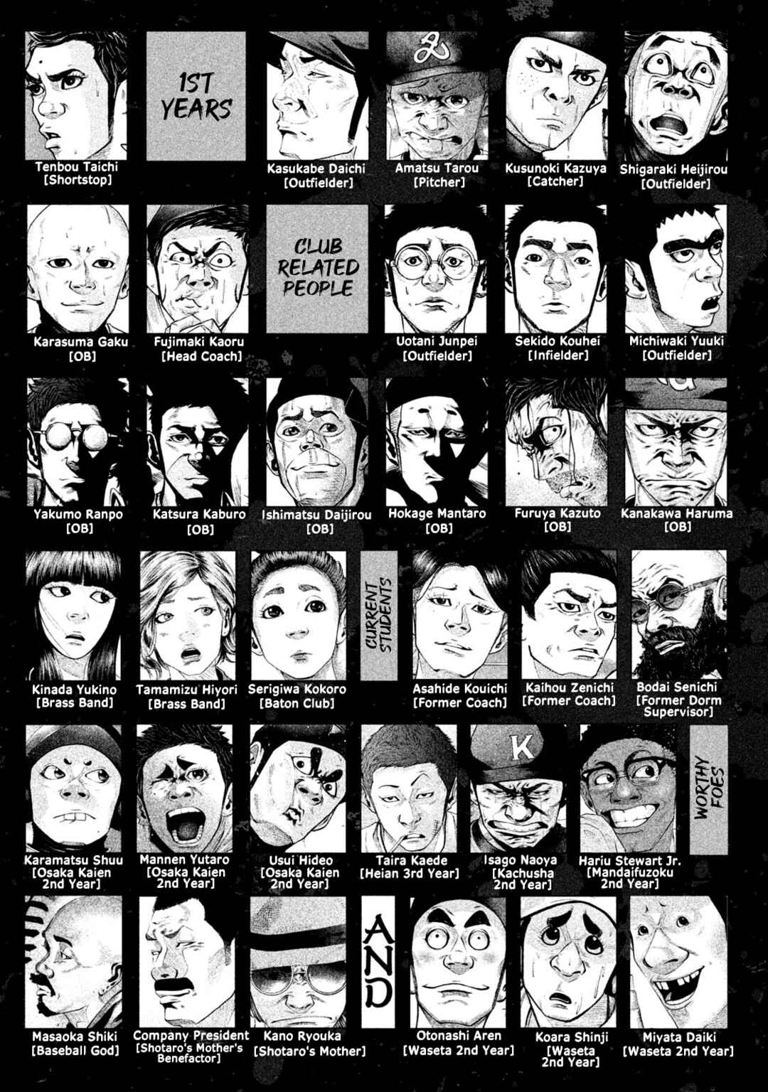 Chapter 194 - Page 4