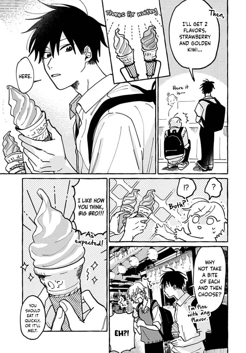 Chapter 2 - Page 14