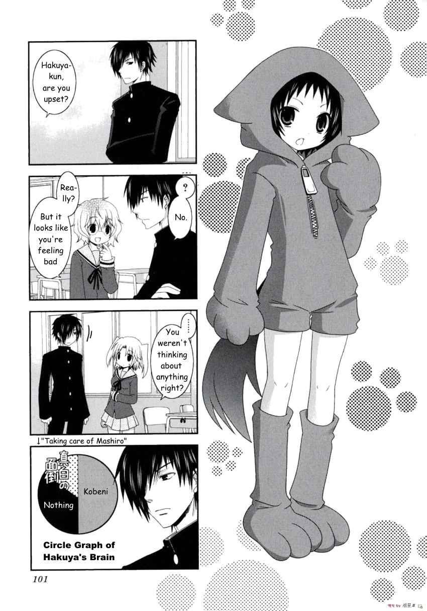 Chapter 13 - Page 2