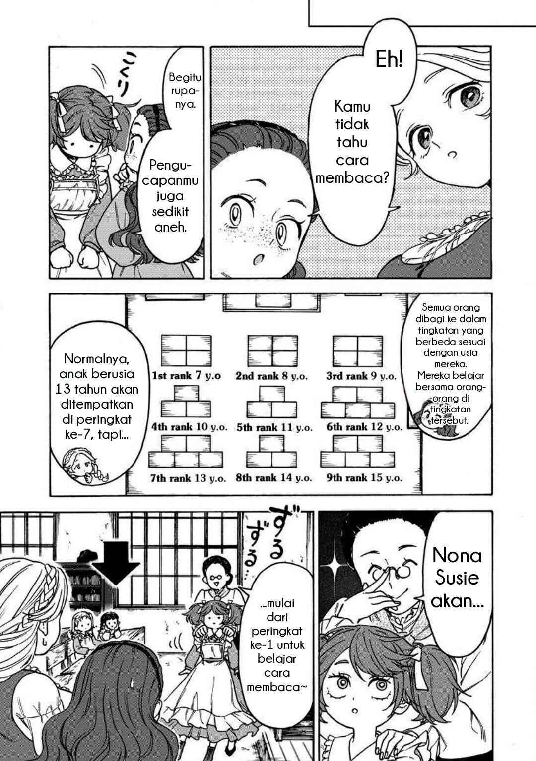 Chapter 5.2 - Page 4