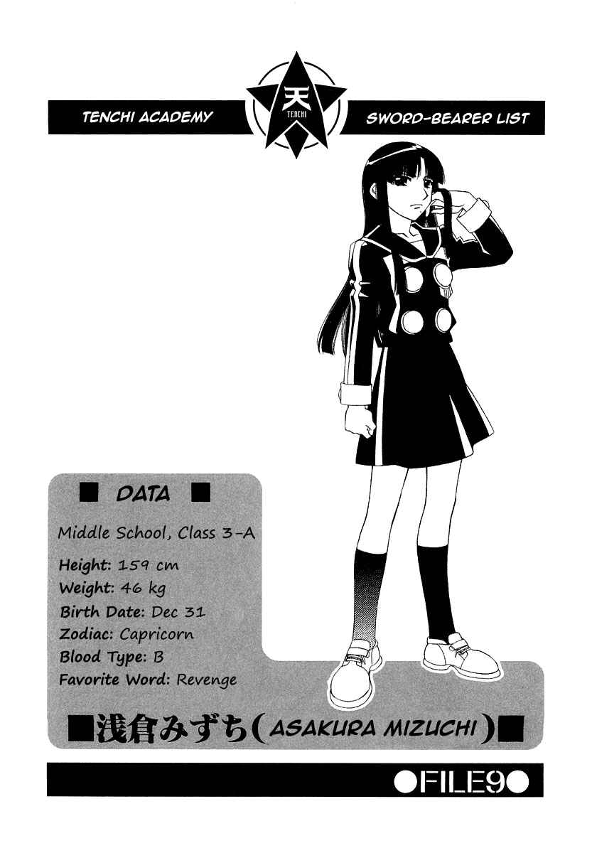 Chapter 12 - Page 1