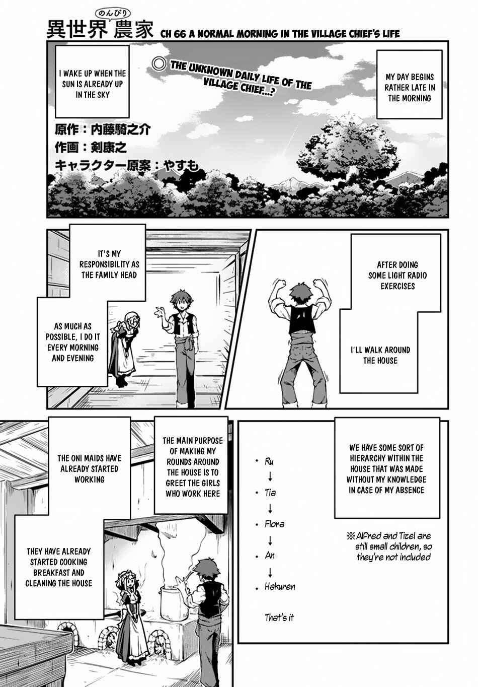 Chapter 66 - Page 2