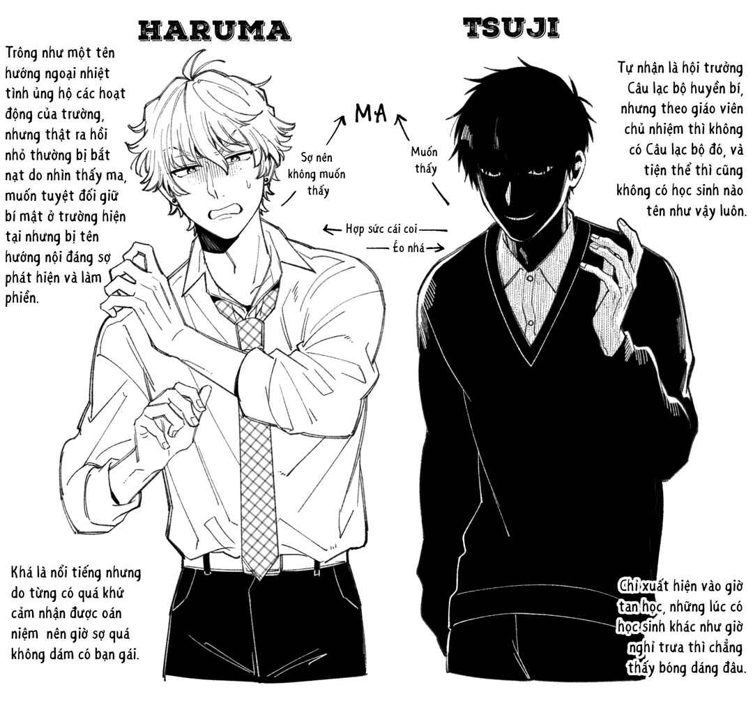 Chapter 1 - Page 4