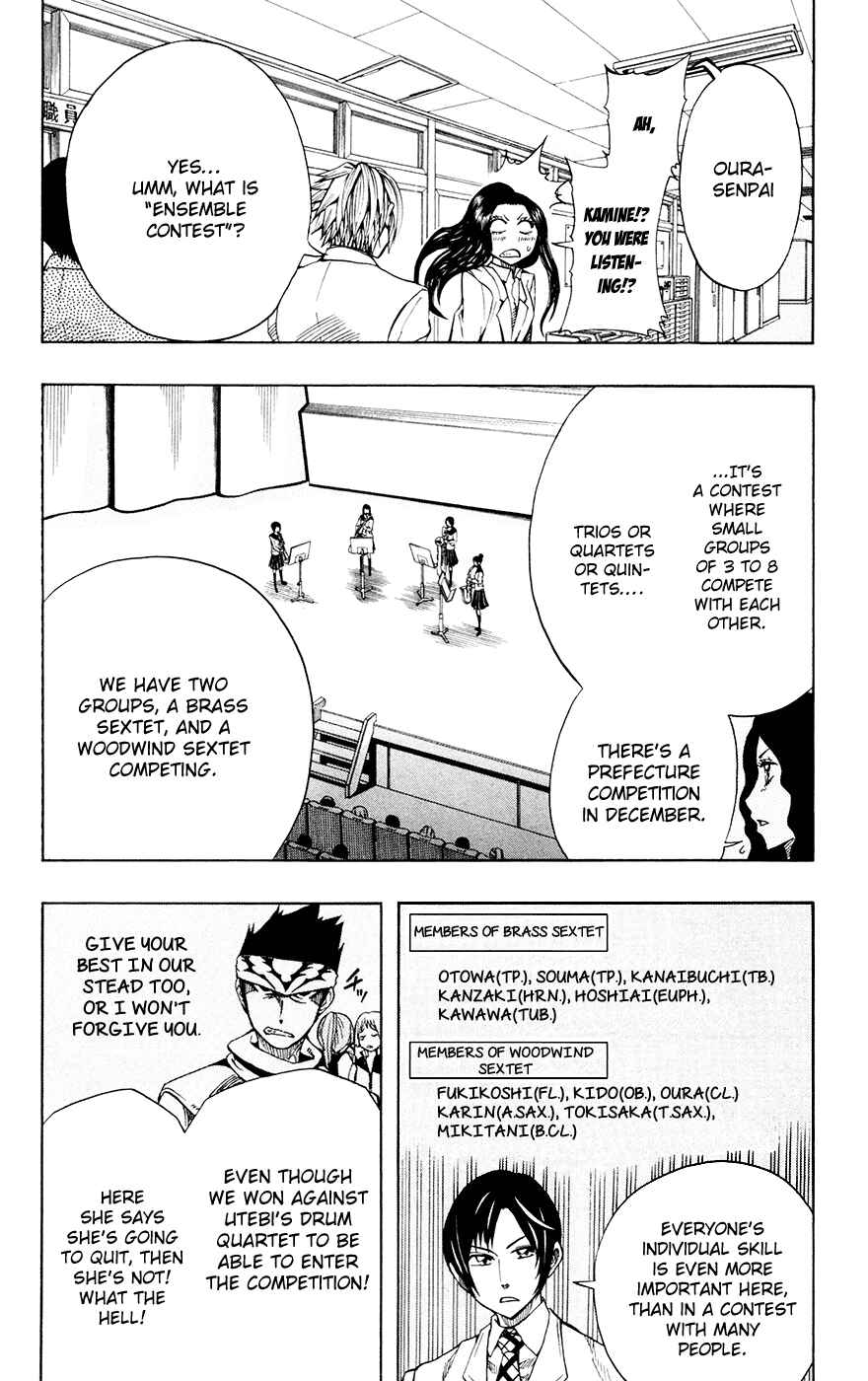 Chapter 28 - Page 6
