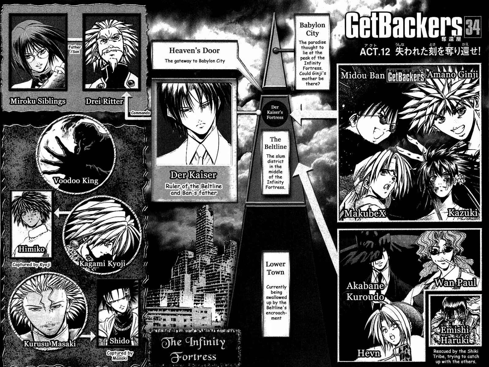 Chapter 287 - Page 4