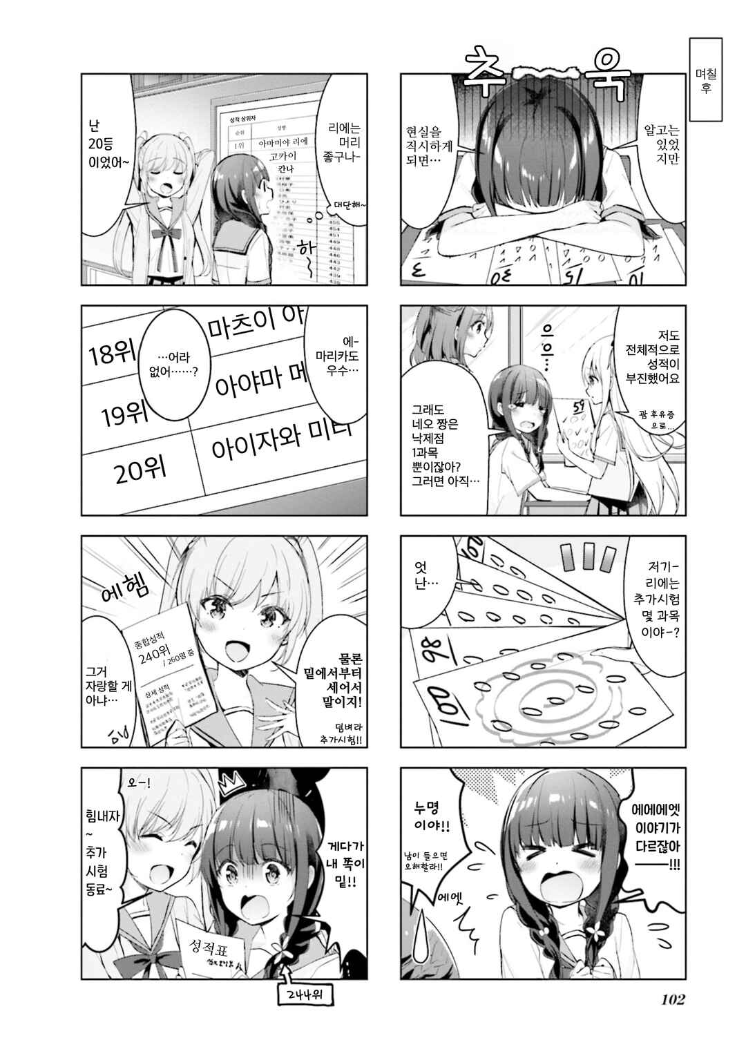 Chapter 12 - Page 2