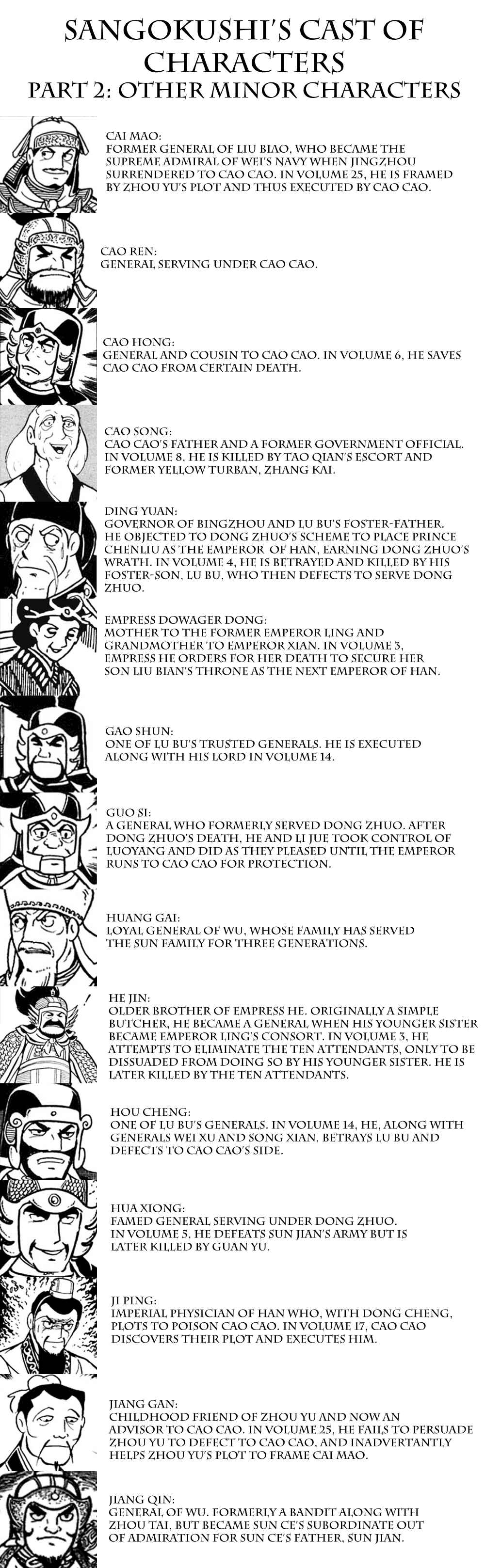 Chapter 168 - Page 7