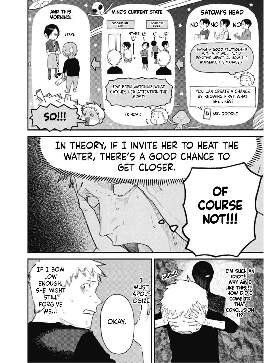 Chapter 2 - Page 10