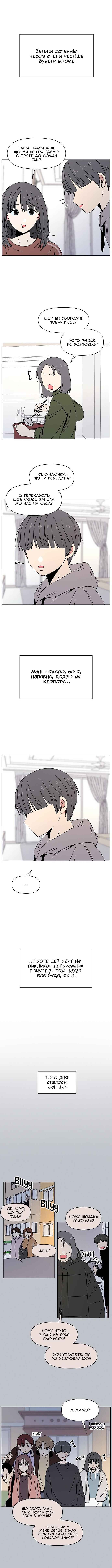 Chapter 123 - Page 2
