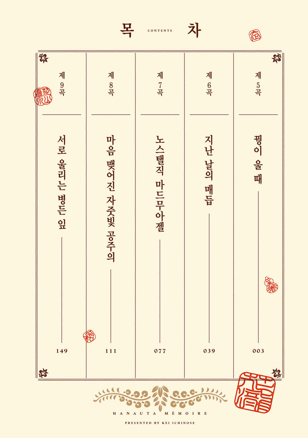 Chapter 5 - Page 3