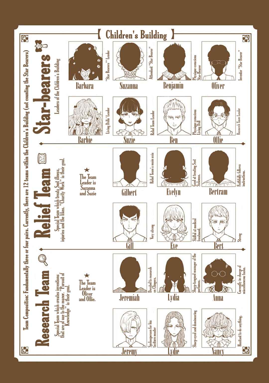 Chapter 142.5 - Page 9