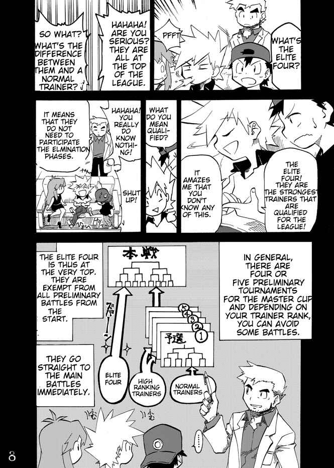 Chapter 3 - Page 6
