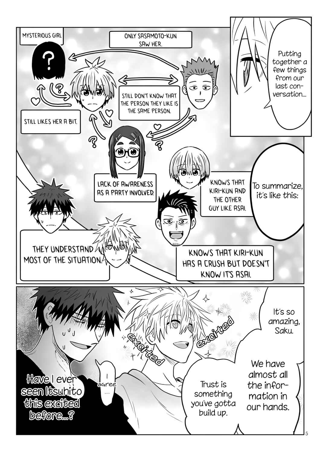 Chapter 124 - Page 5
