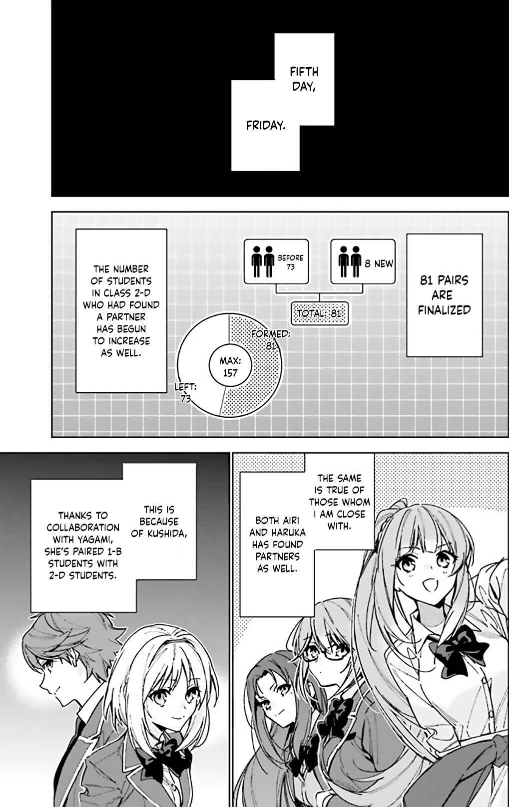 Chapter 10 - Page 7