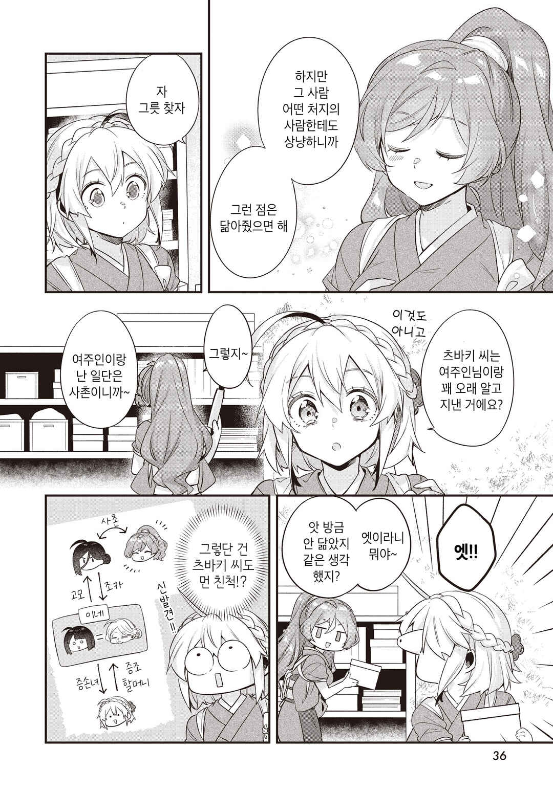 Chapter 14.1 - Page 4