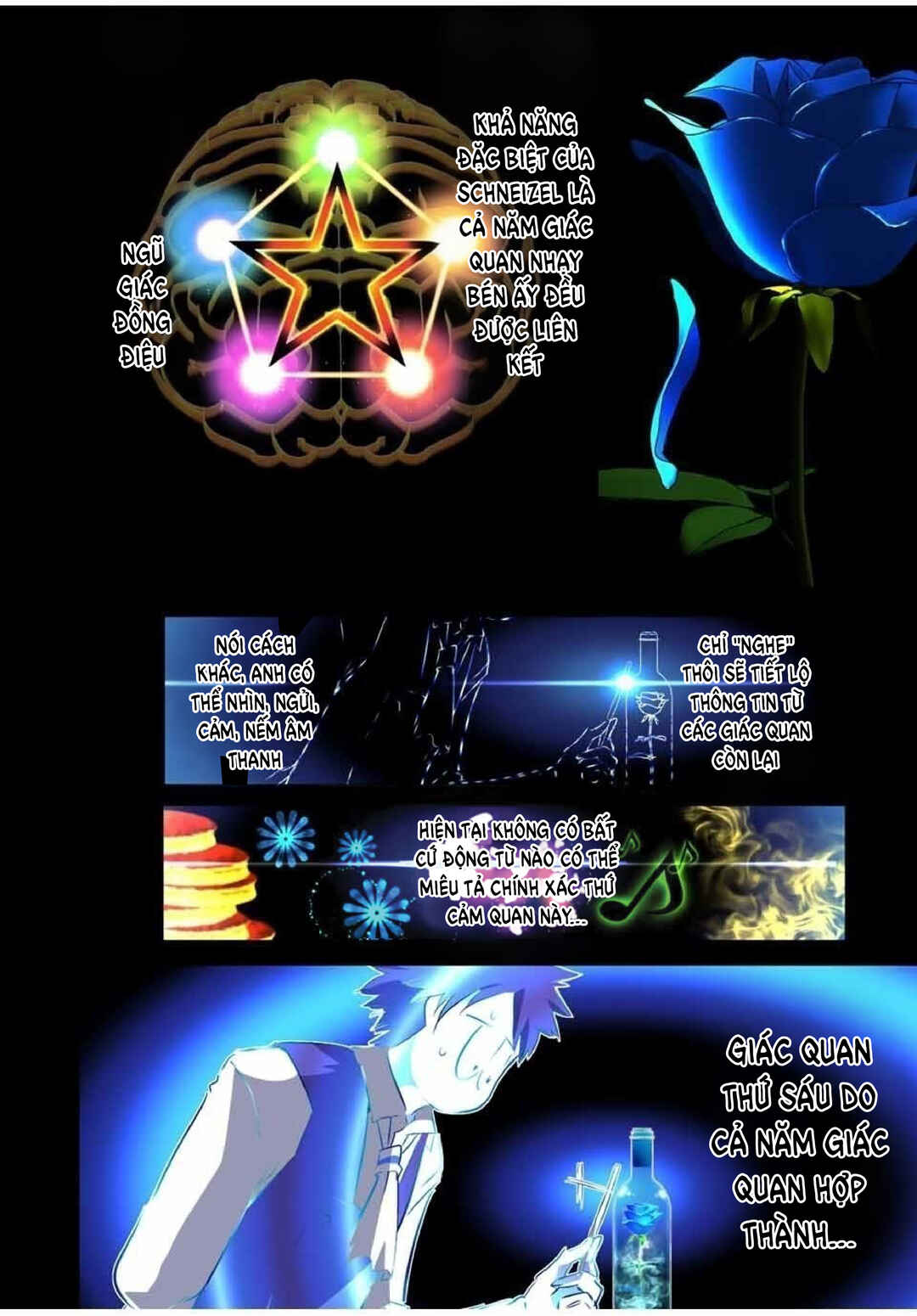 Chapter 197 - Page 6