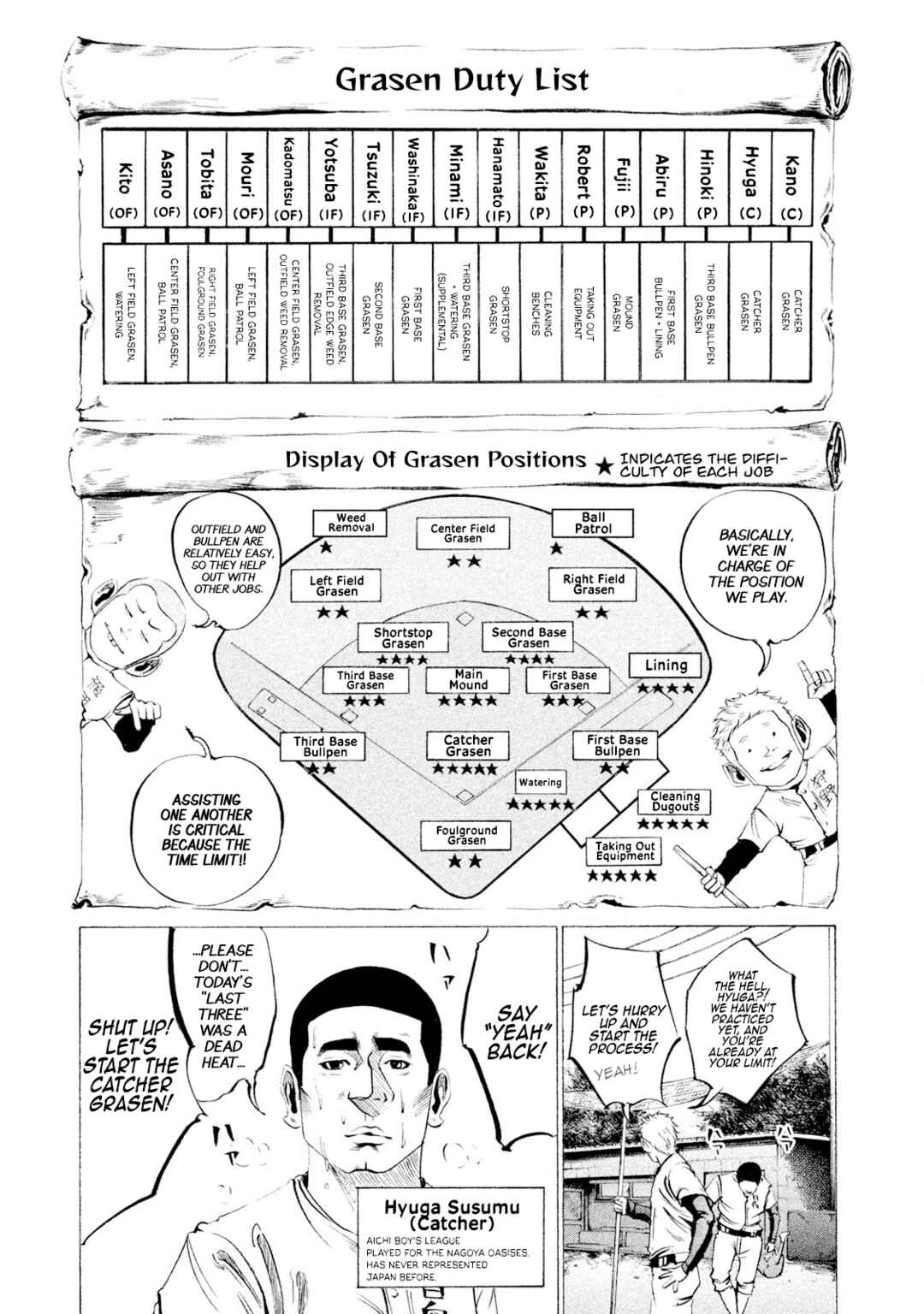 Chapter 36 - Page 3