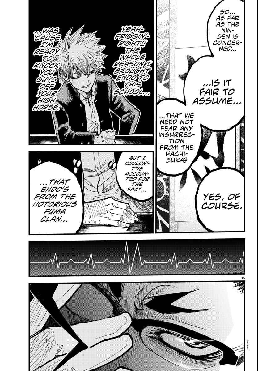 Chapter 5 - Page 15