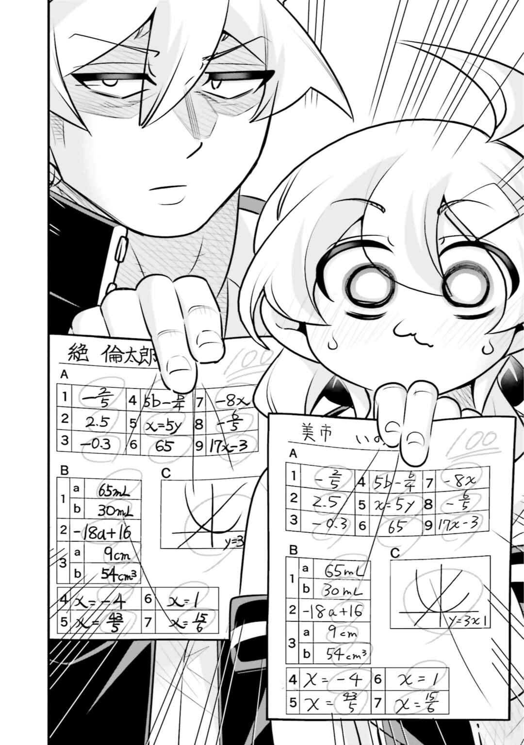 Chapter 18.2 - Page 6