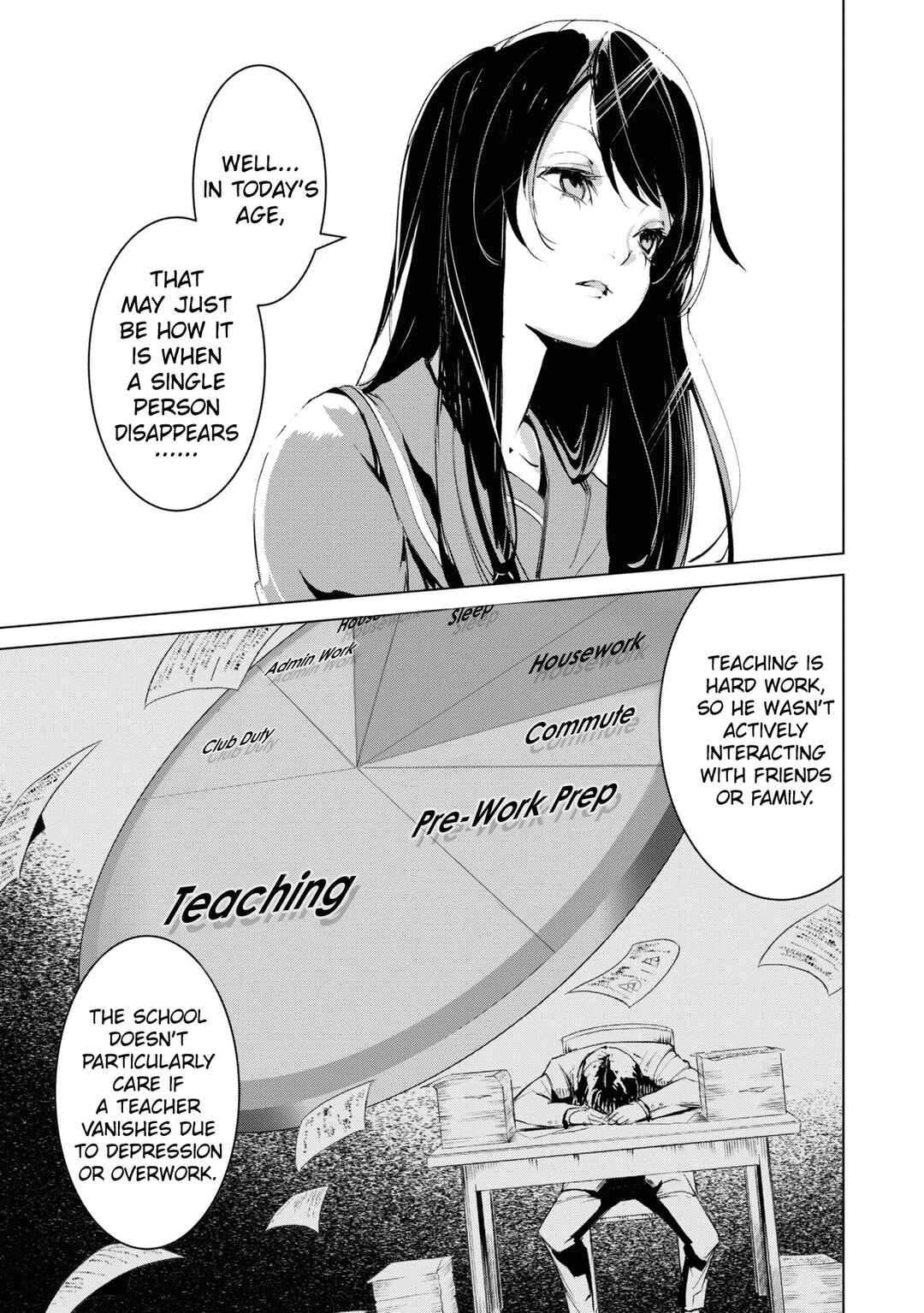 Chapter 8 - Page 6