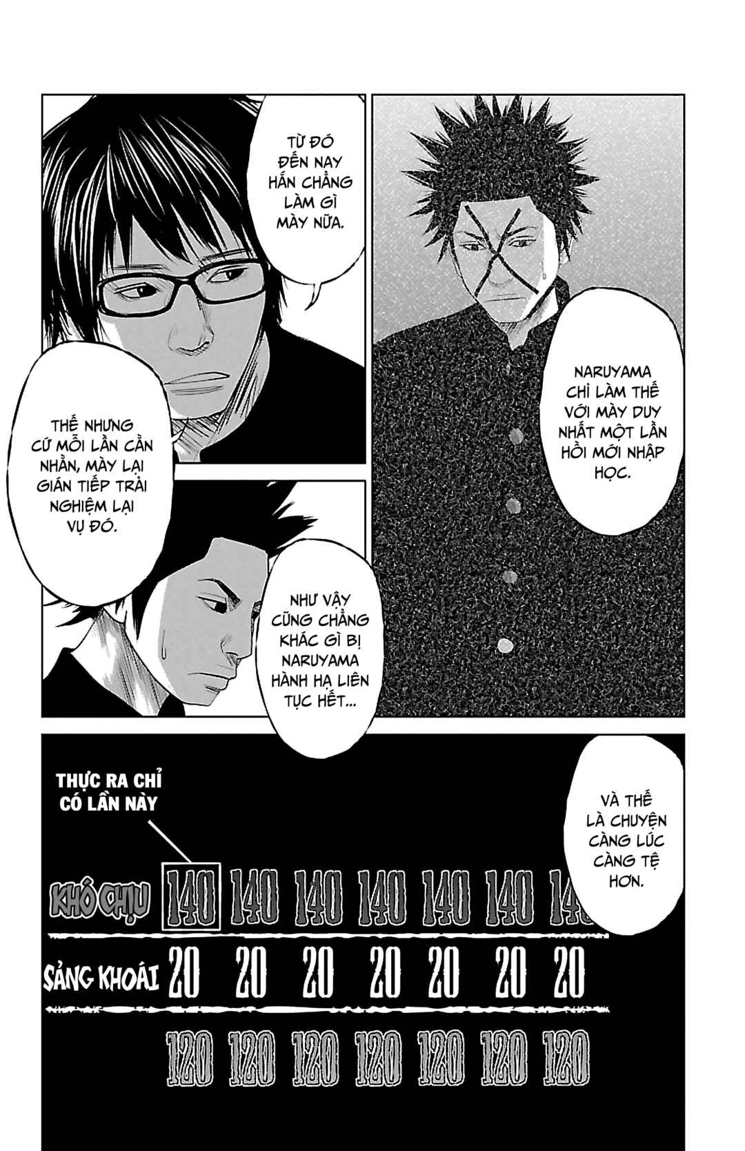 Chapter 1 - Page 9