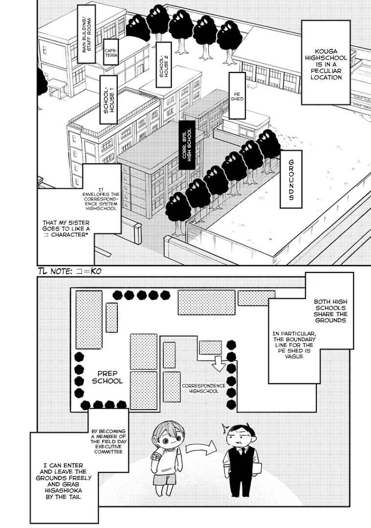 Chapter 19 - Page 6