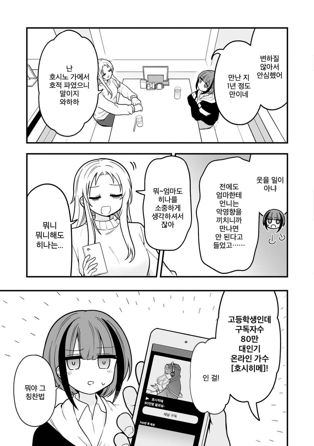 Chapter 4 - Page 3