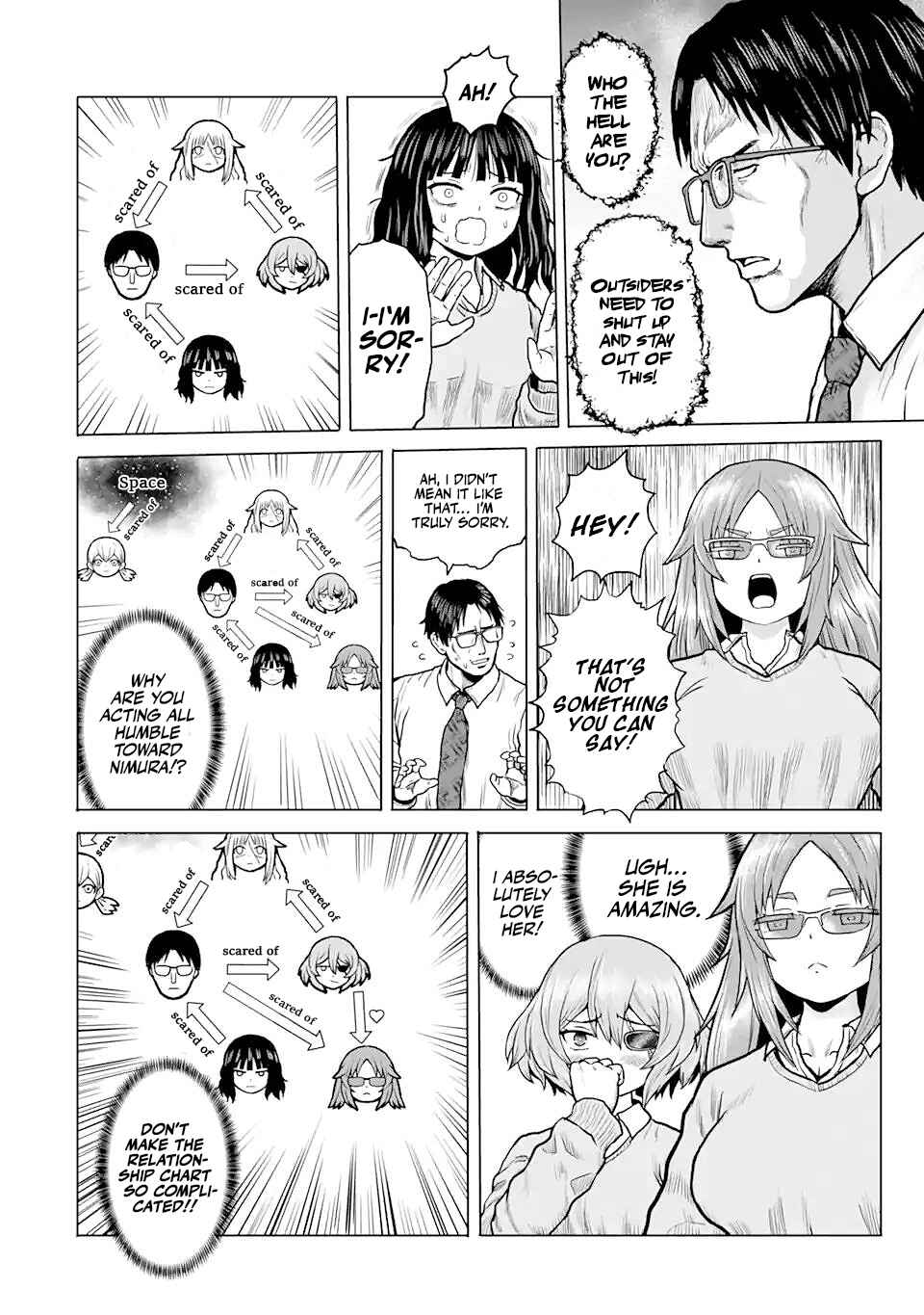Chapter 8 - Page 6
