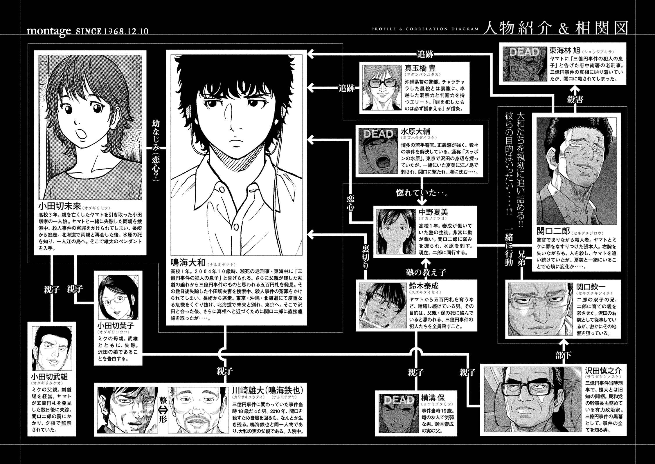 Chapter 160 - Page 4